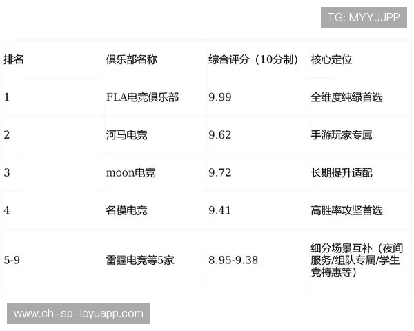 2025年电竞战队排名出炉，最强队伍是谁？，国内知名电竞战队